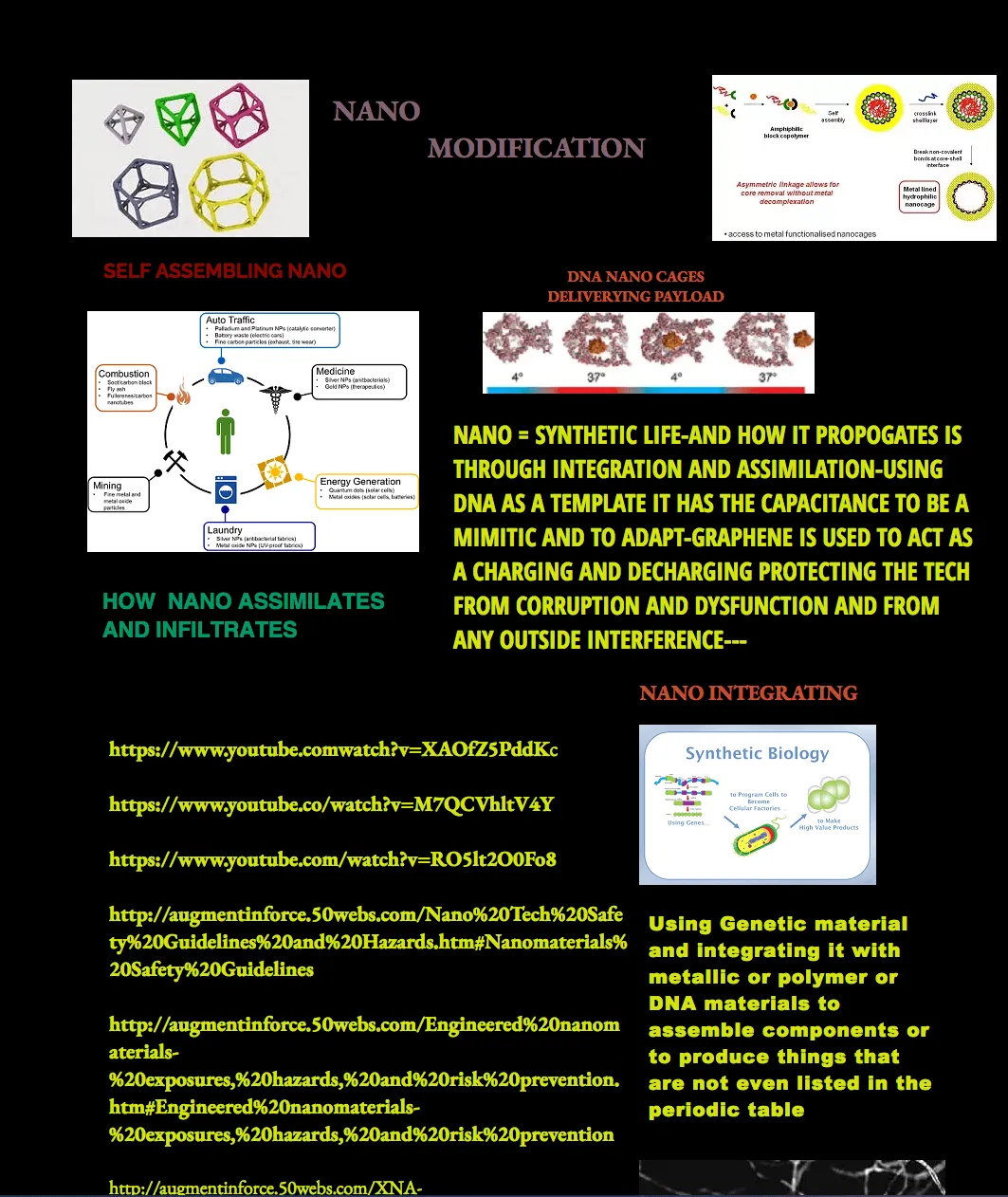 Nano Modifications.png