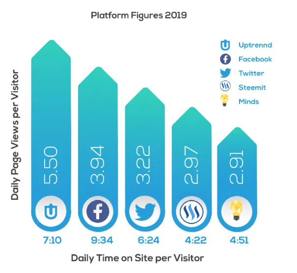 daily page views.png