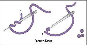 2017_03_WSFrenchKnot.jpg