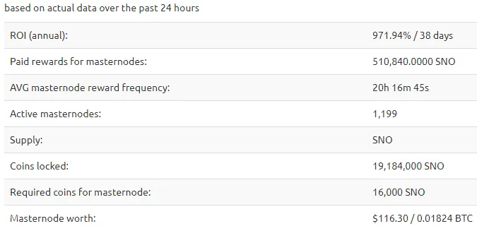 sno-masternode-stats.png