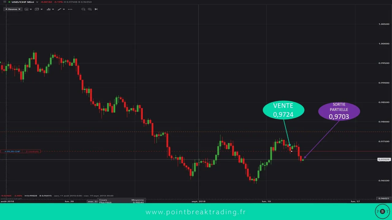 H4 13 09 Trade.jpg