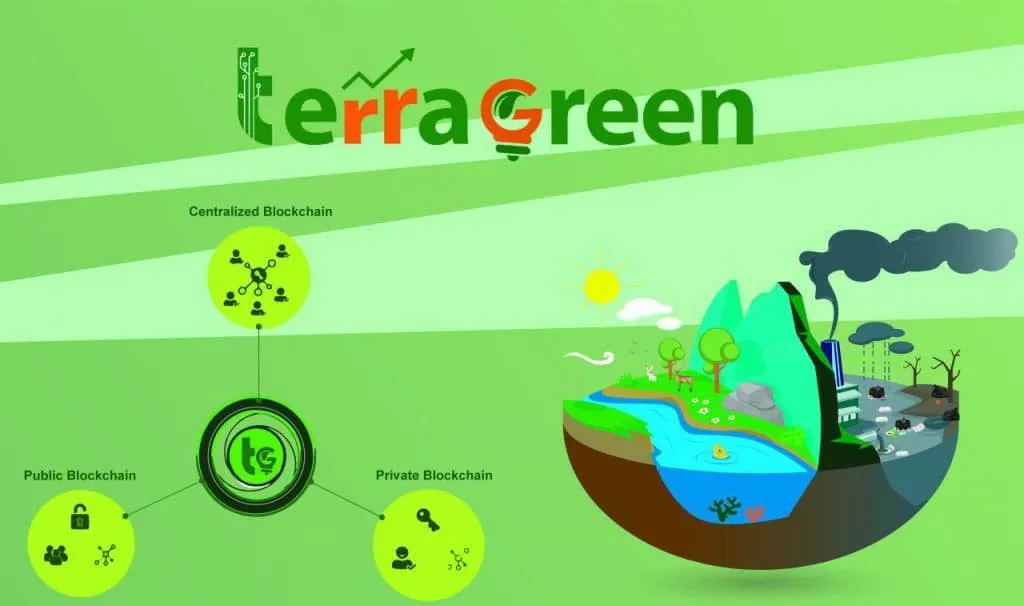 Terra-Green-1024x606.jpg