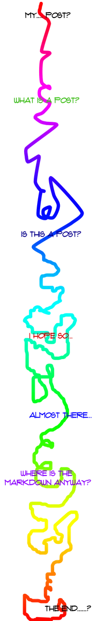 what is a post.png