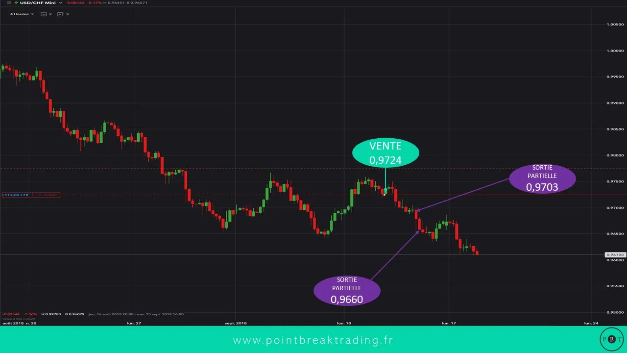 H4 18 09 TRADE.jpg