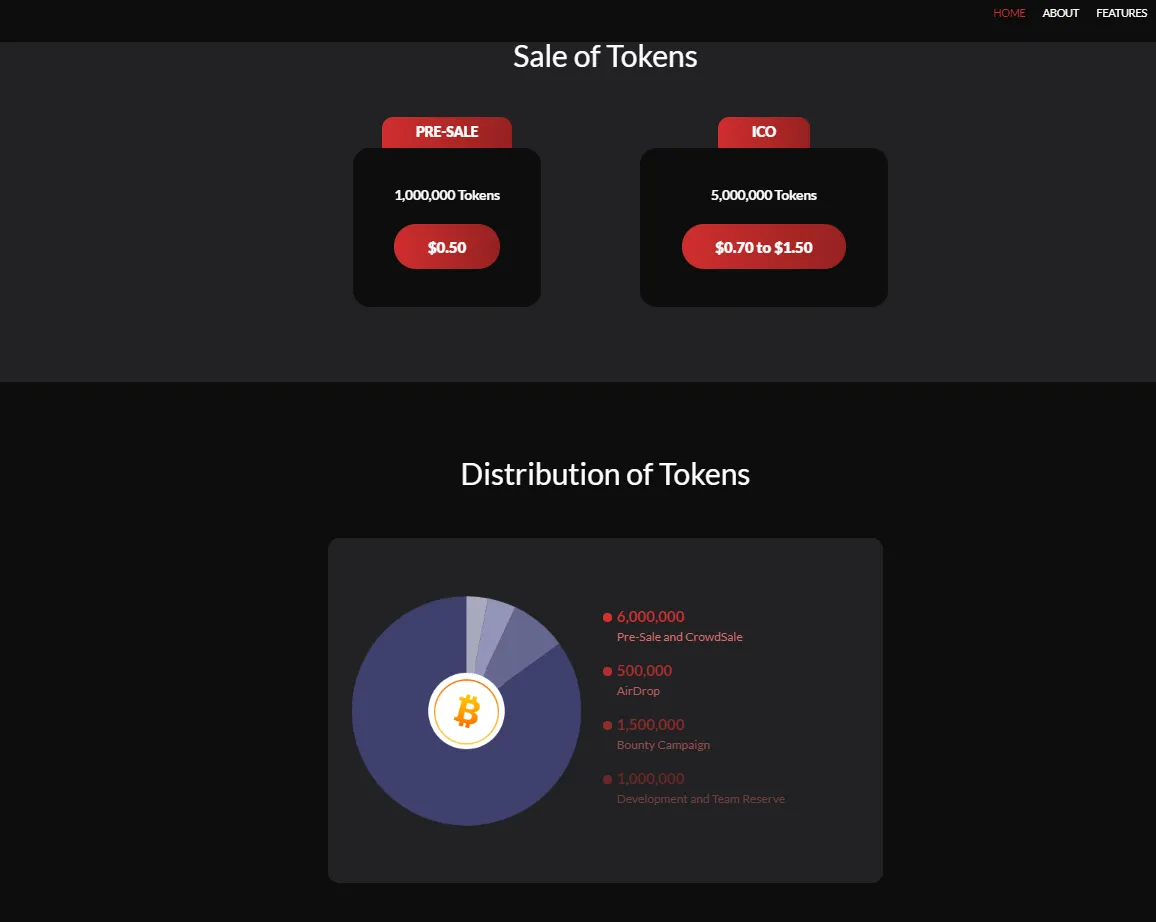 Ethl Token Sales.png