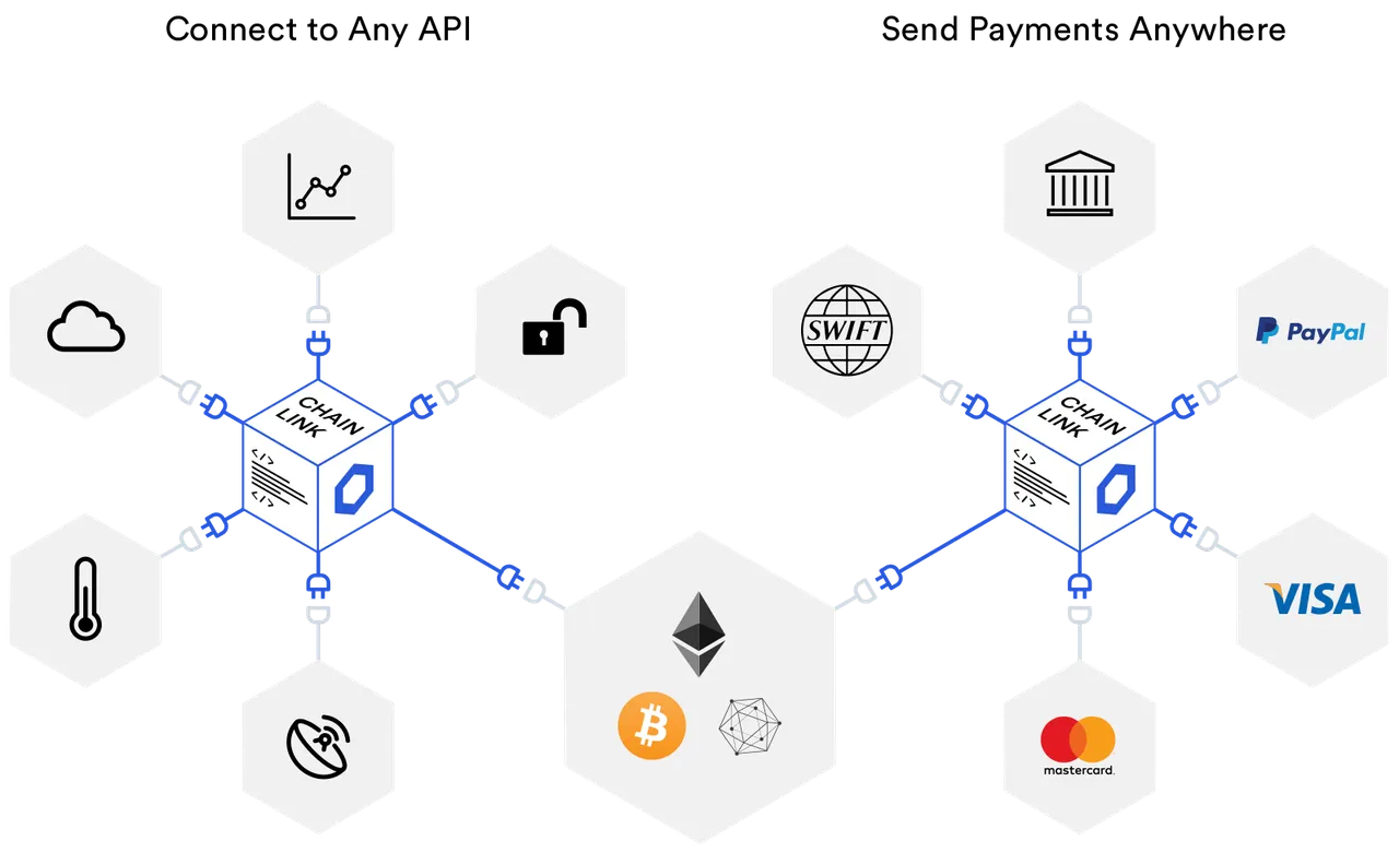 payments-api-diagram.png