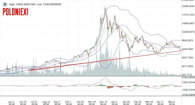 poloniex2352-680x366.jpg