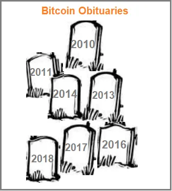 4_bitcoin_obituaries.png