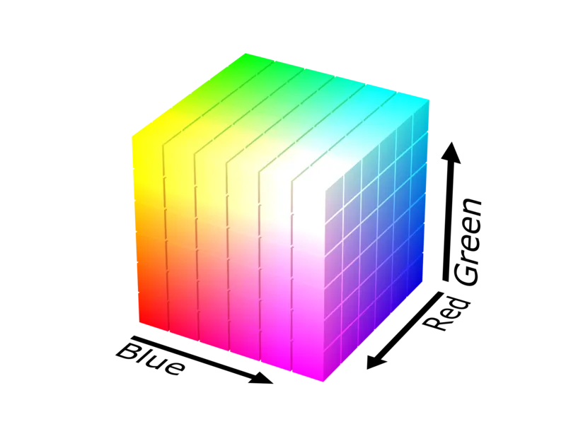 RGB_color_solid_cube.png
