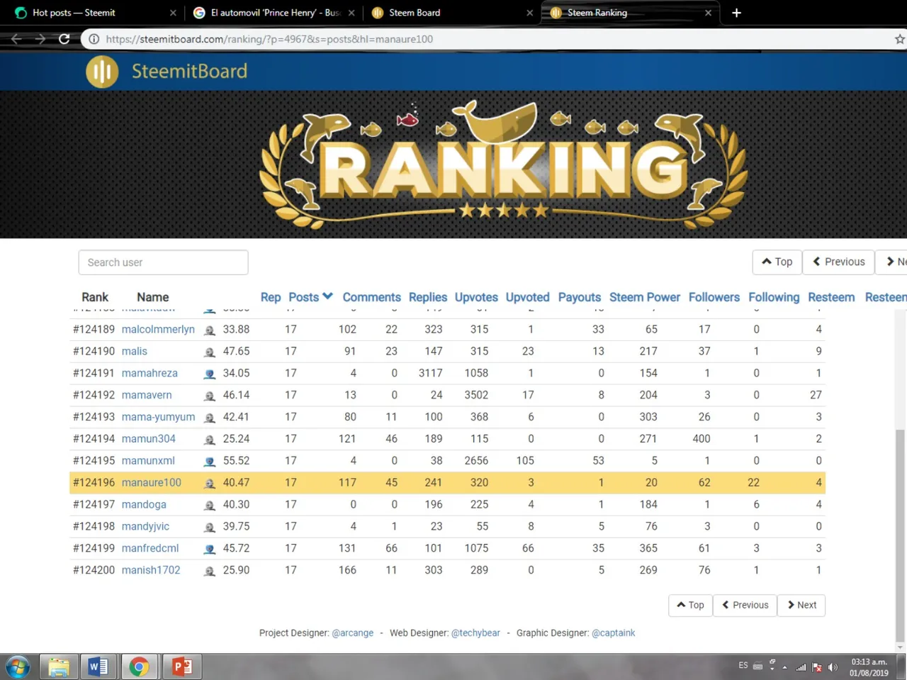 ranking manaure100.jpg