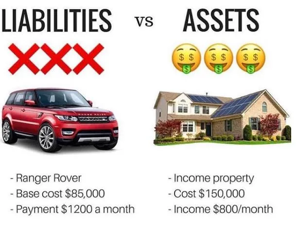 assets liabilities.JPG