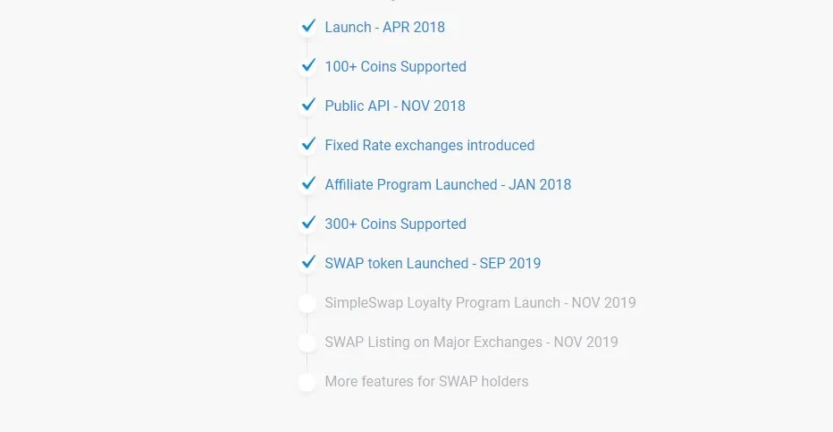 simpleswap roadmap.JPG