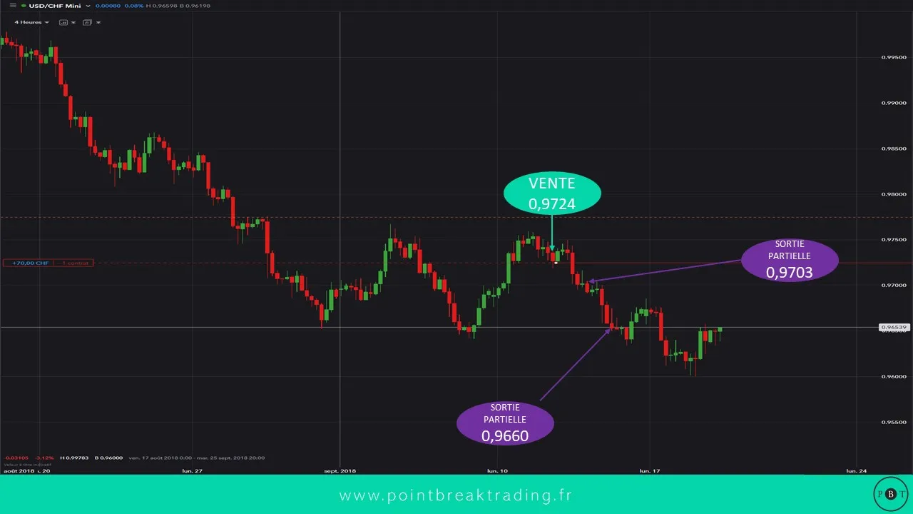 H4 19 09 TRADE.jpg