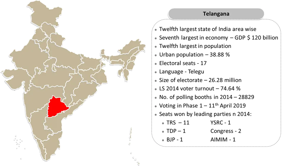 Telangana - Location.png
