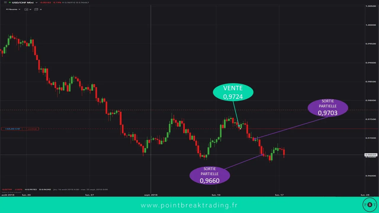 H4 17 09 TRADE.jpg