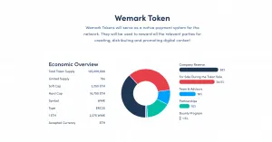 Wemark-Token-300x157.png