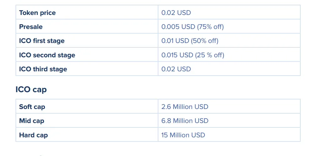 depo token price.jpg