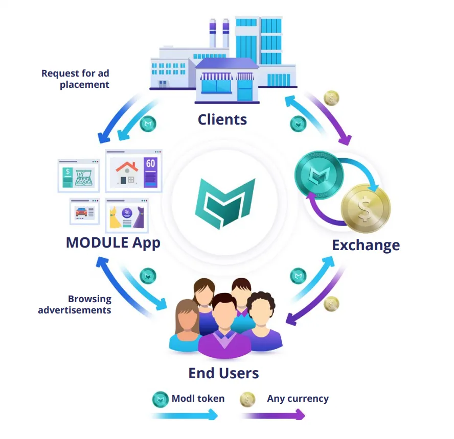 module=token=utility.png