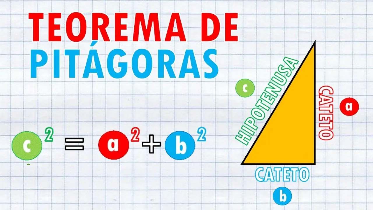 PITAG THEORY.jpg