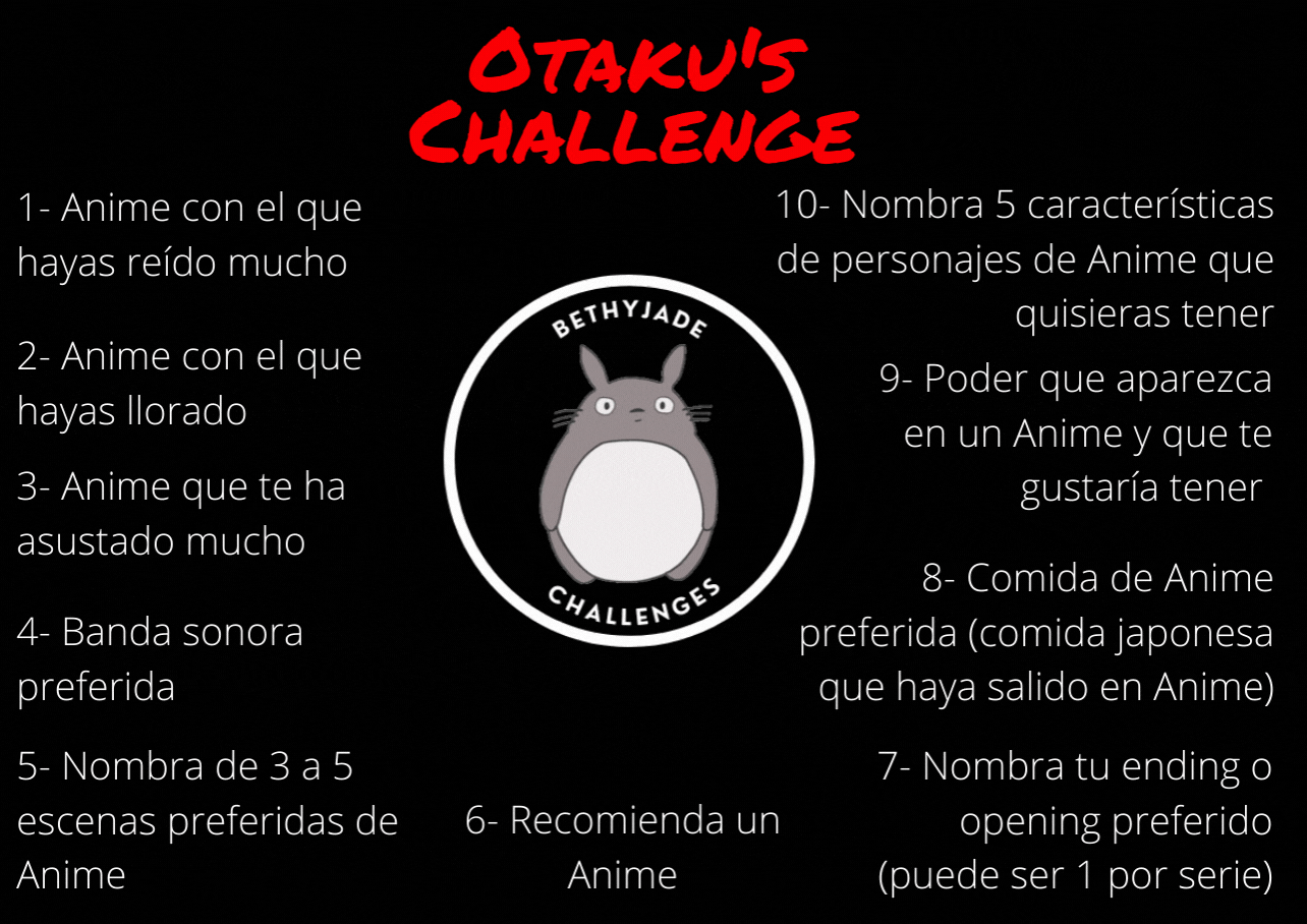 Otaku's Challenge (1).gif