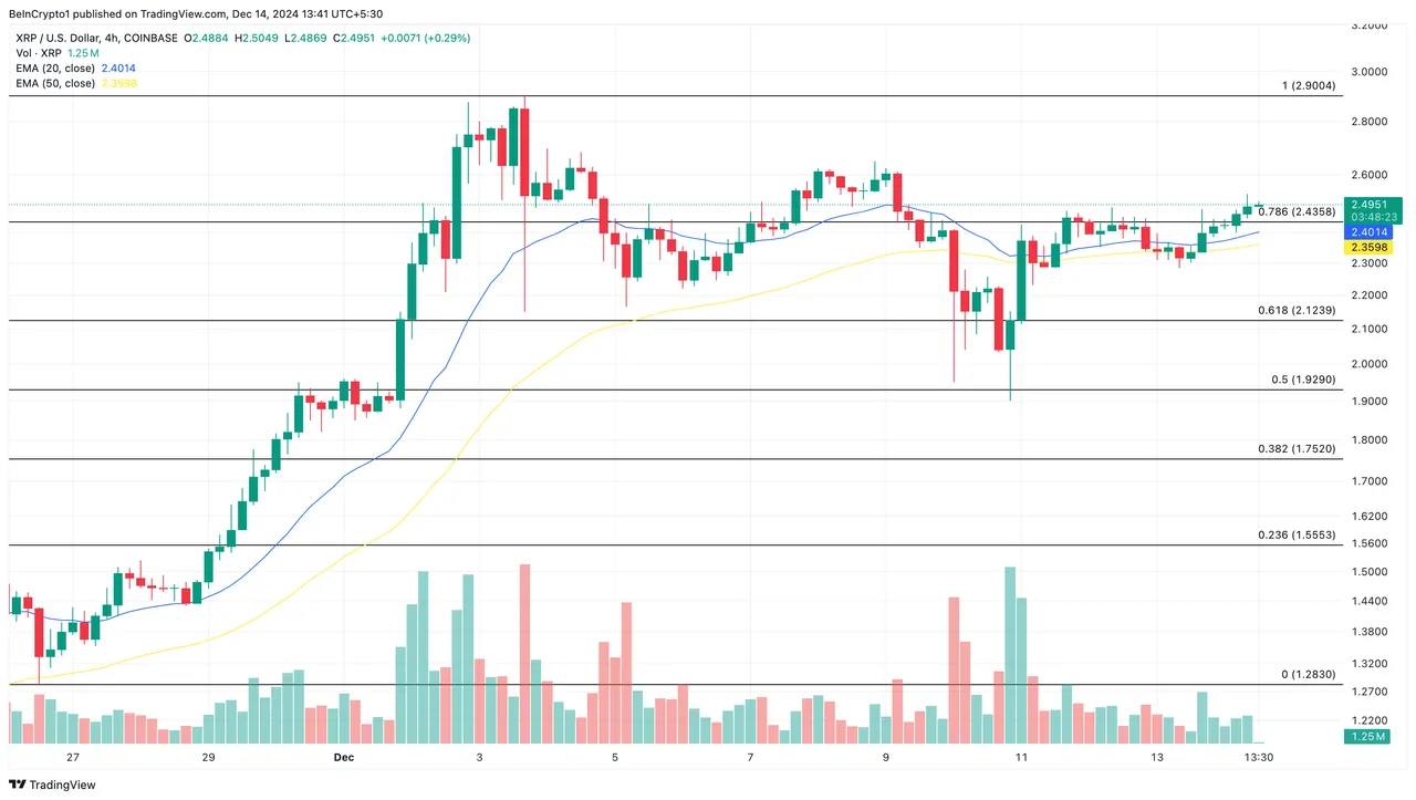 " "xrp-price-analysis-escape.png""