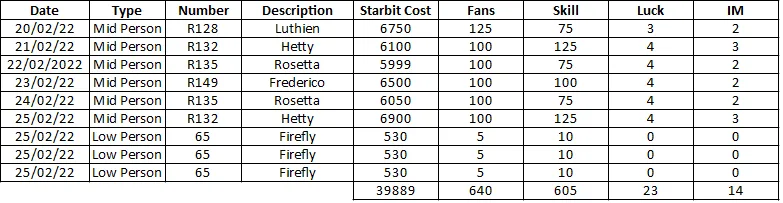 " "220226 card purchases.png""