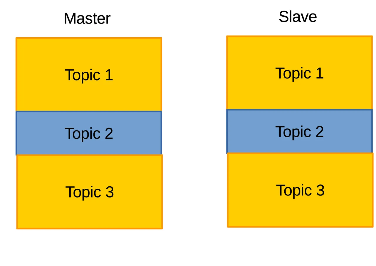3.11.d.Rsync-Ill-Detail-4.jpg
