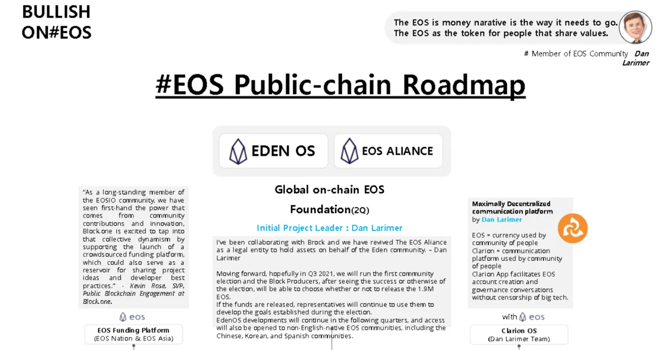 clarion-eos-publicroadmap.png