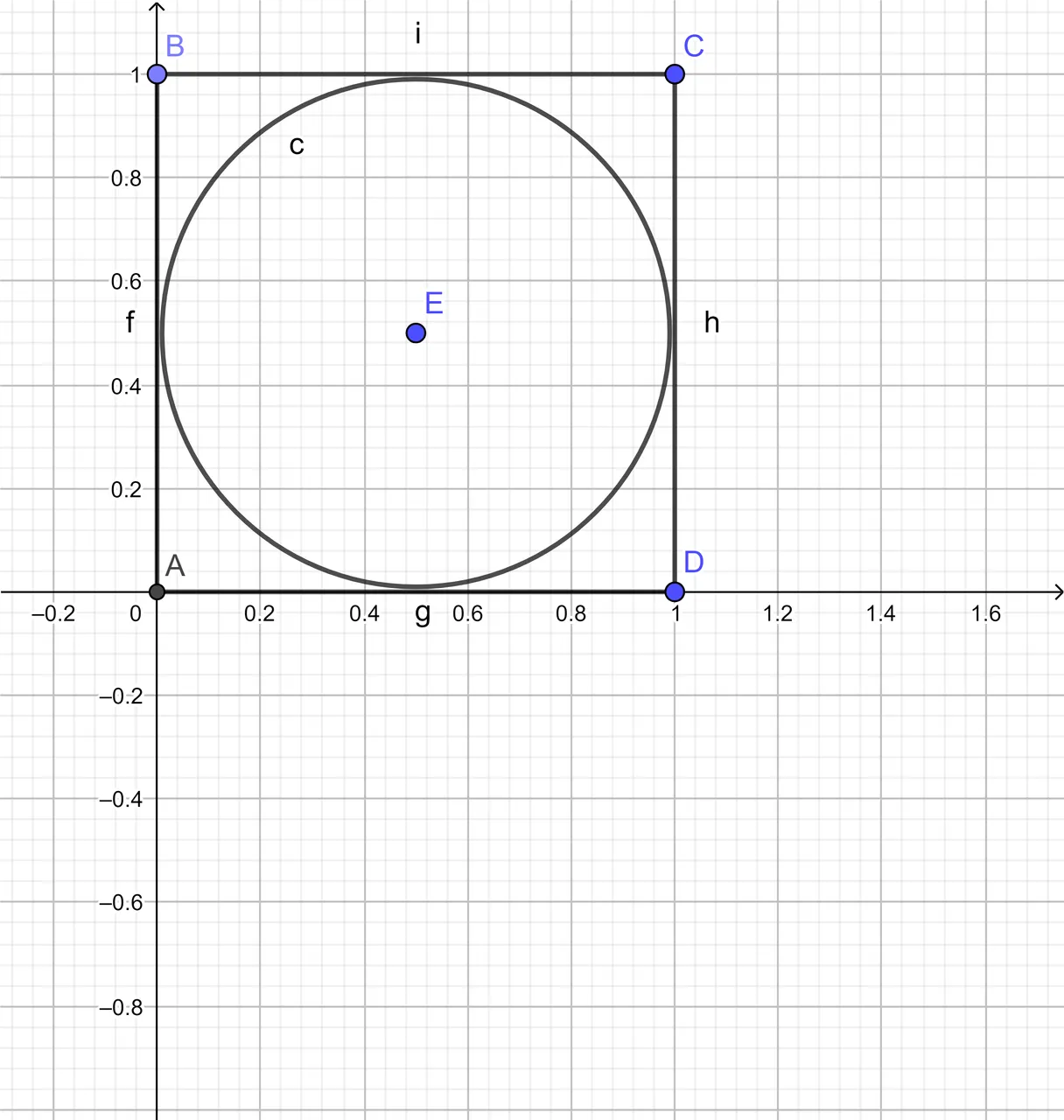 circle_inSquare_variation.png