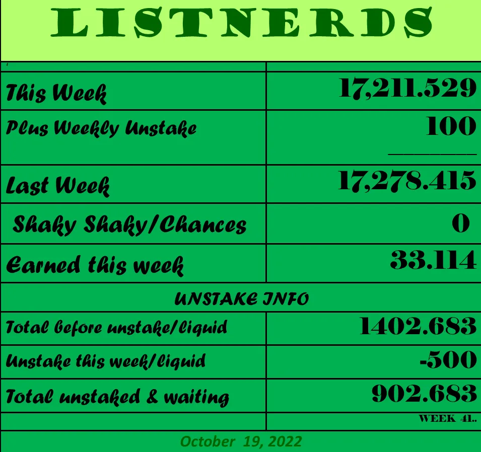 ListNerds 10 19 2.png