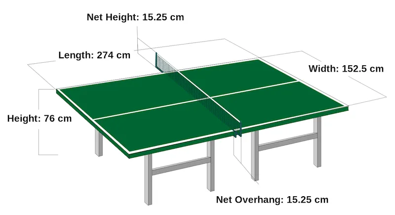 Medidas-mesa-de-ping-pong.png