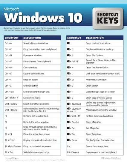 "Windows shortcut keys.jpg"