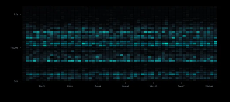 heatmap-dark.png