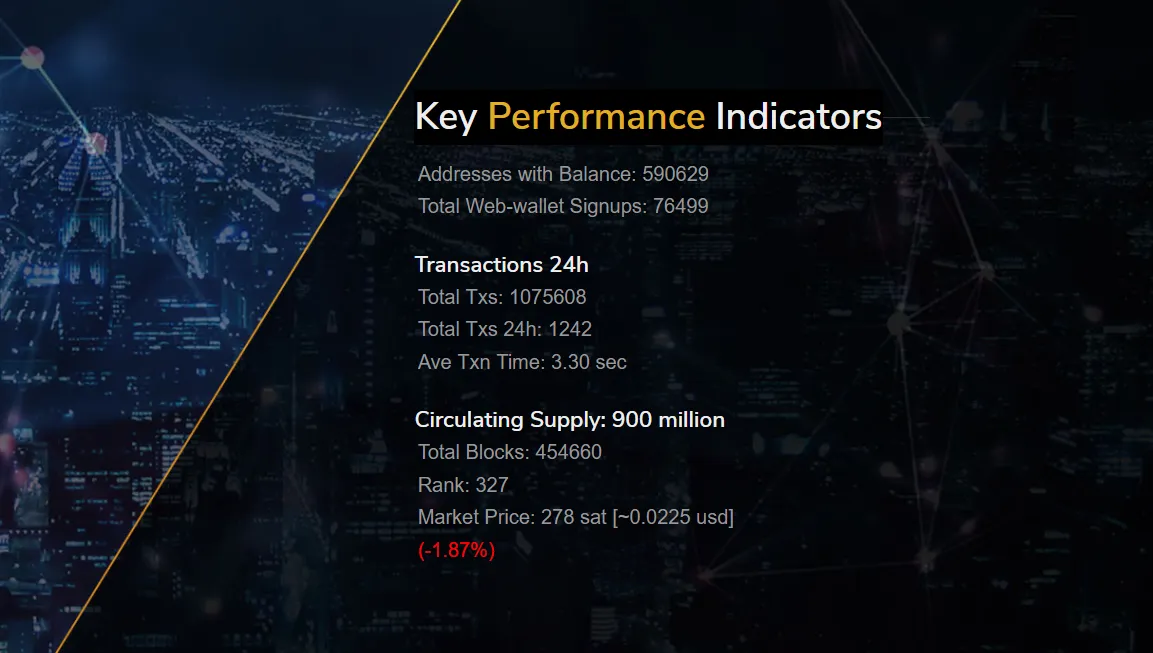 flash-performance-crypto.png