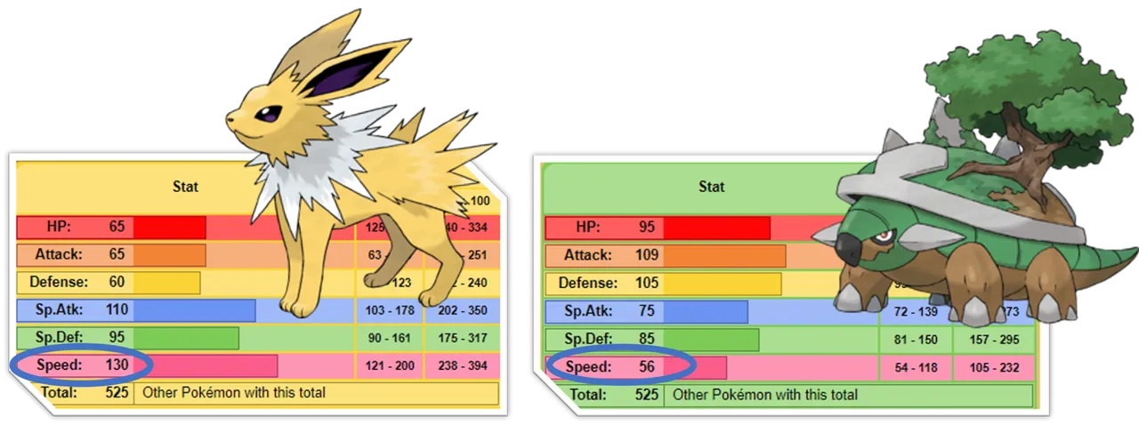 Torterra and jolteon.png