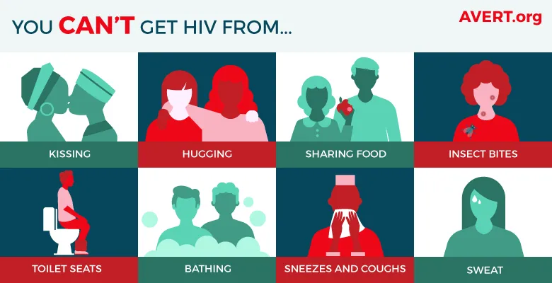 YOU CAN'T GET AIDS.png