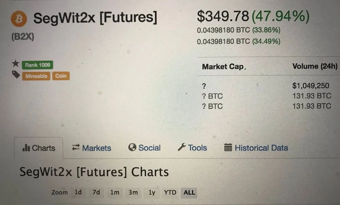 B2X Futures 11172017.jpg