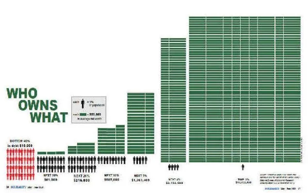 wealth-inequality.jpg.cf.jpg