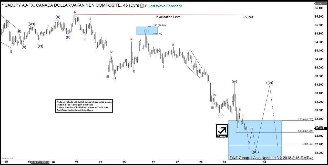 1CADJPY-6020180301213824.jpg