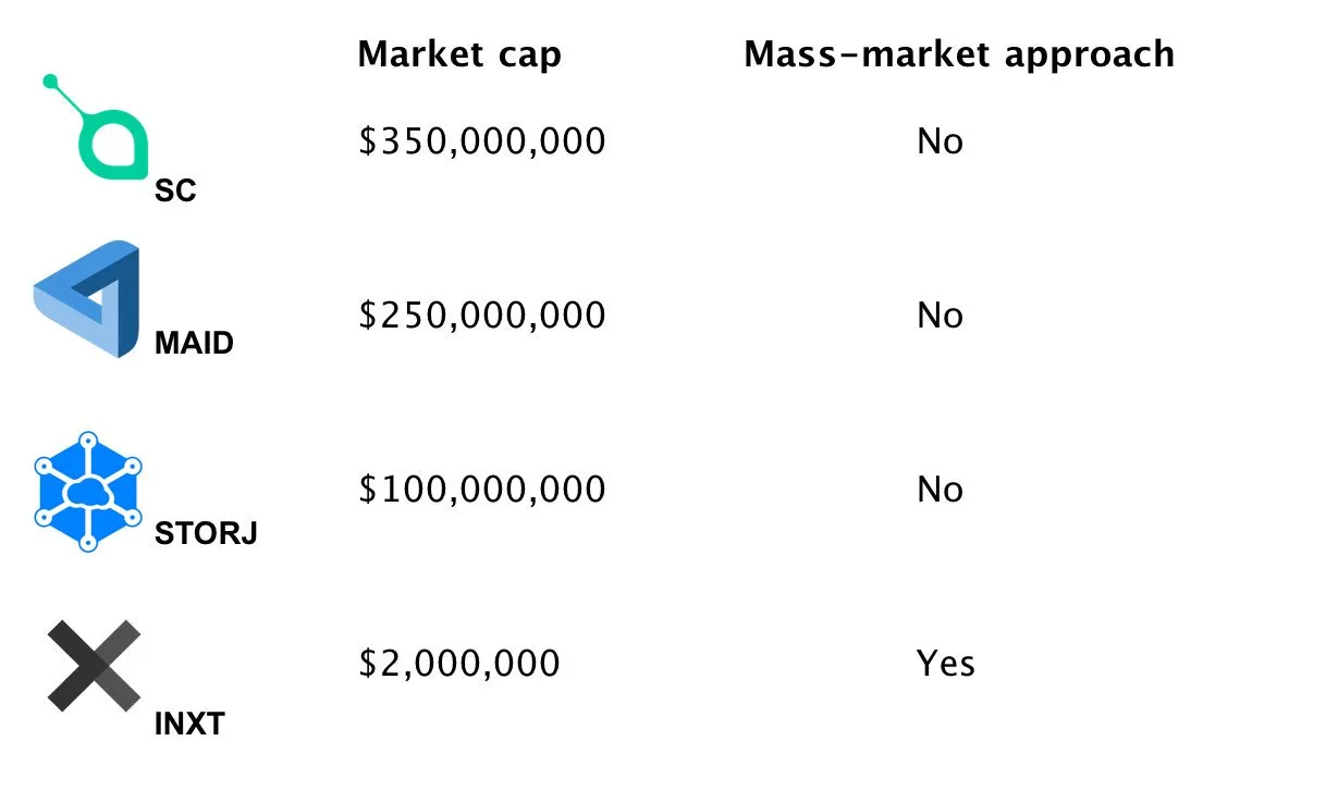 Mass Market Approach.jpg