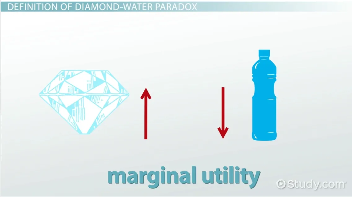 diamond and water .jpg