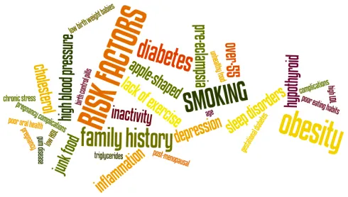 risk-factors-white-words.png