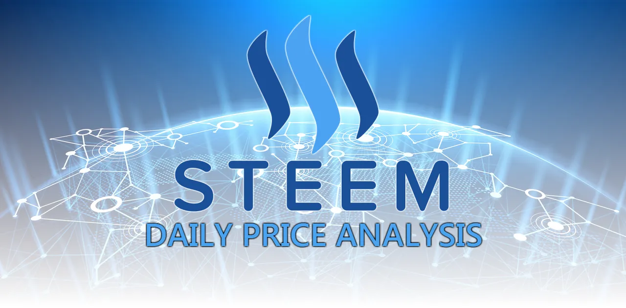 STEEM PRICE ANALYSIS.png