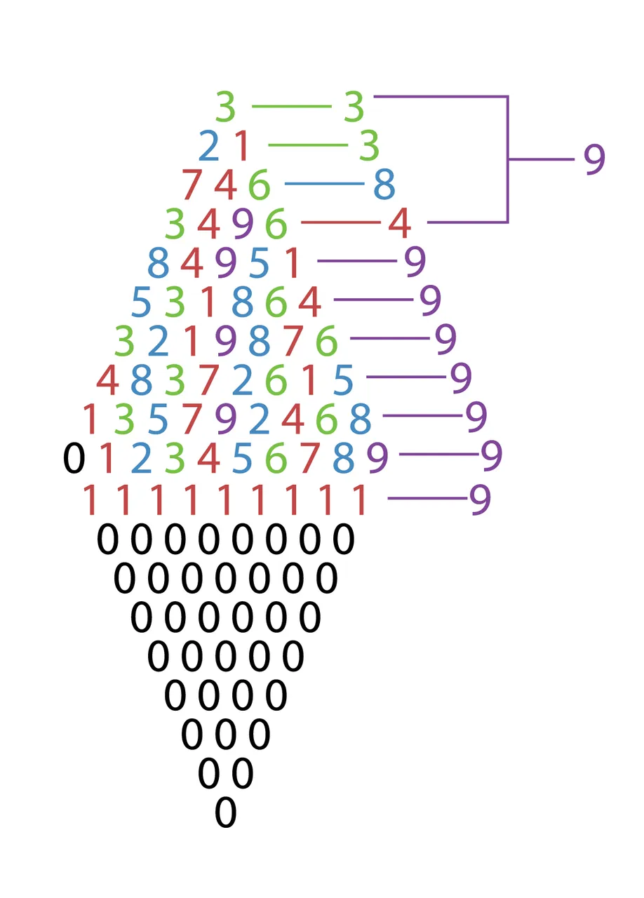 Base-number-Pyra-mid-(1).jpg