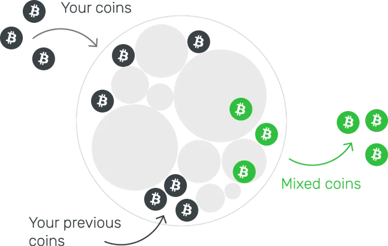 2-UOpHOTFR1XfafYT2p6ZB7g.png