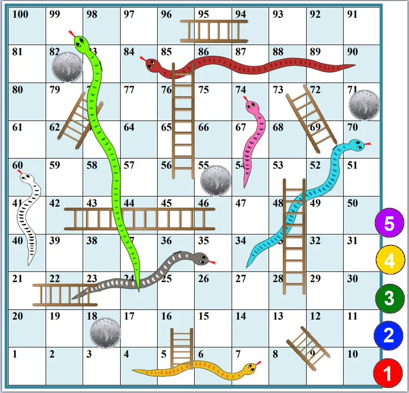 snakes-and-ladders-start.PNG