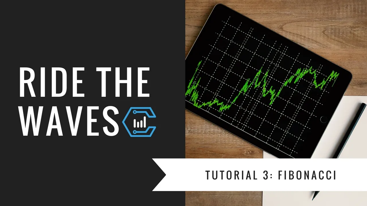 How to Use Fibonacci With Elliott Waves Tutorial