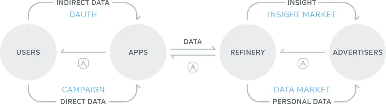 ecosystem-horiz-detailed.png