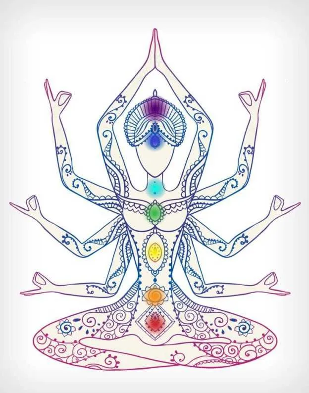 kundalini-chakra.jpg