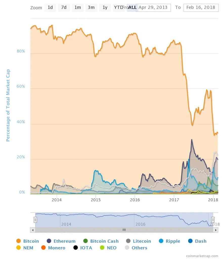 chart-10-878x1024 (1).jpeg